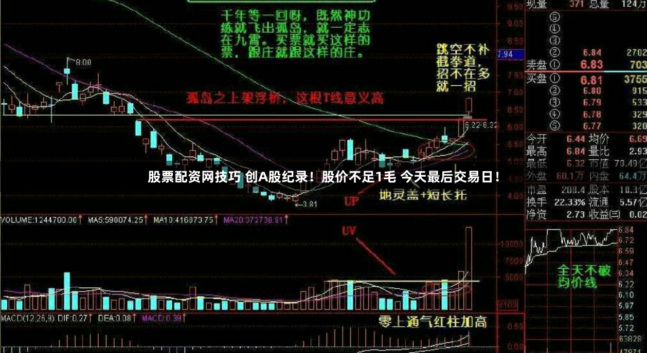 股票配资网技巧 创A股纪录！股价不足1毛 今天最后交易日！