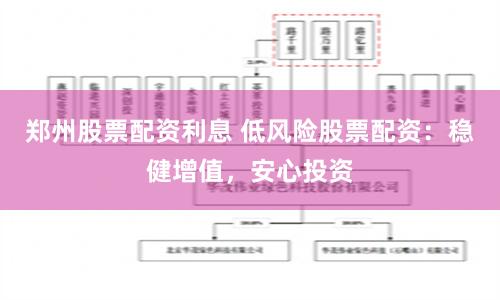 郑州股票配资利息 低风险股票配资：稳健增值，安心投资