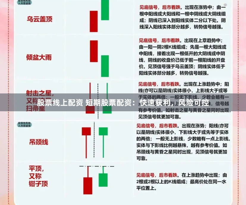 股票线上配资 短期股票配资：快速获利，风险可控