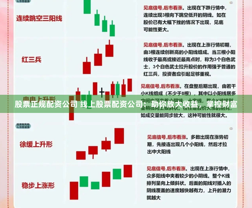 股票正规配资公司 线上股票配资公司：助你放大收益，掌控财富
