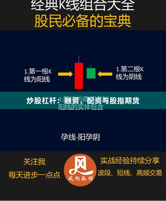 炒股杠杆：融资、配资与股指期货