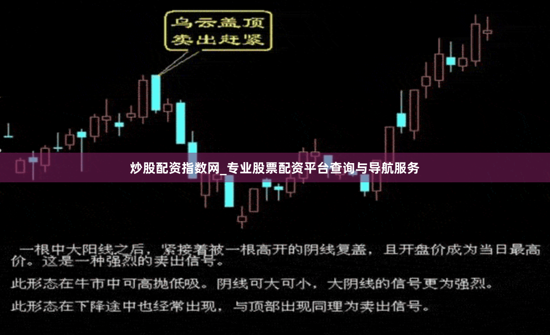 炒股配资指数网_专业股票配资平台查询与导航服务