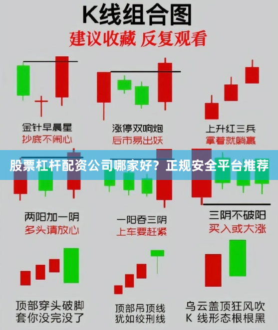 股票杠杆配资公司哪家好？正规安全平台推荐